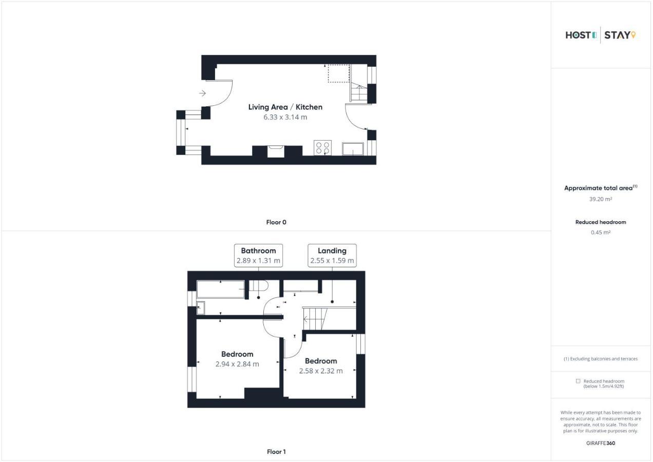 Host & Stay - Honey Cottage Hinderwell Экстерьер фото